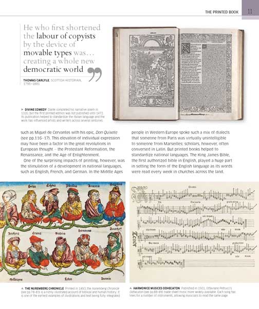 Books That Changed History