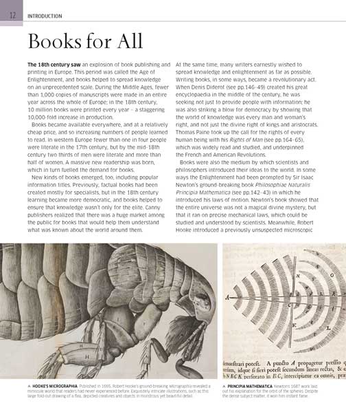 Books That Changed History