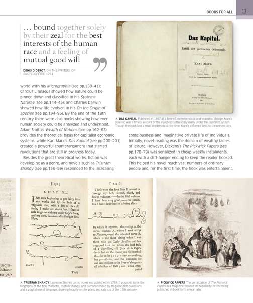 Books That Changed History