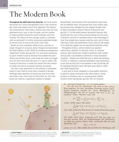 Books That Changed History