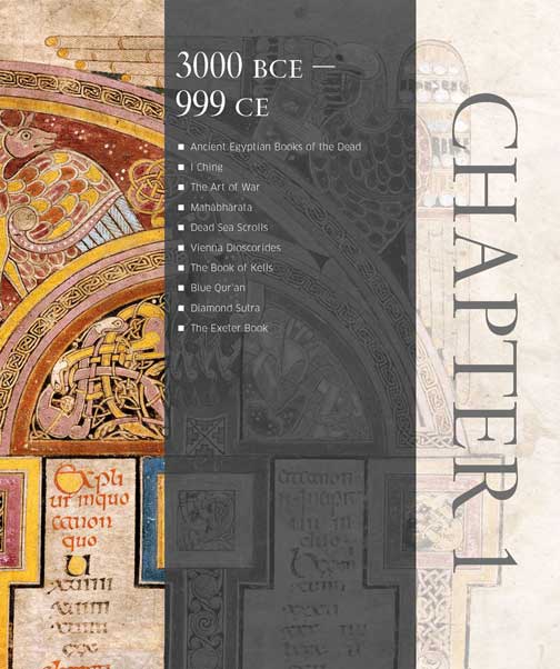 Books That Changed History