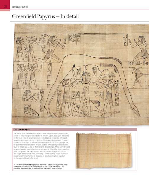 Books That Changed History