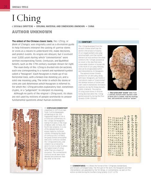 Books That Changed History