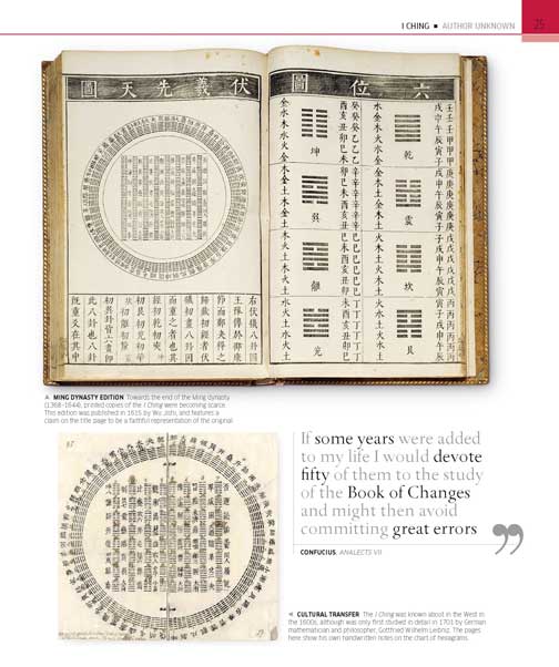 Books That Changed History