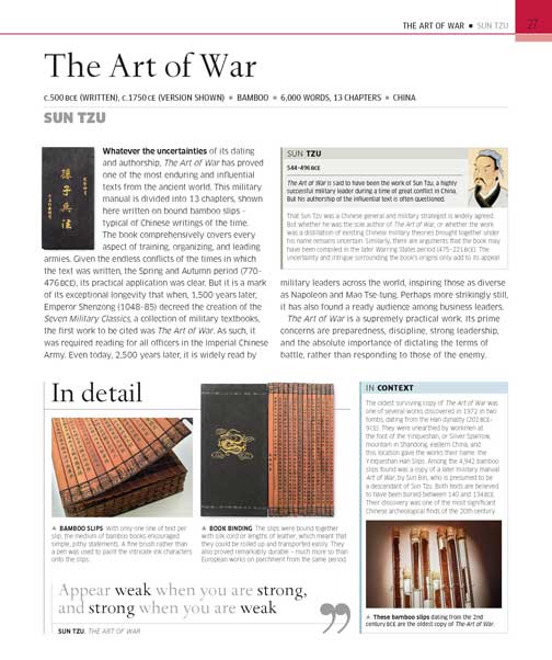 Books That Changed History