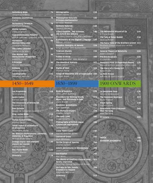 Books That Changed History