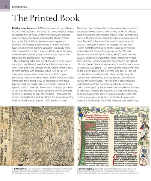 Books That Changed History