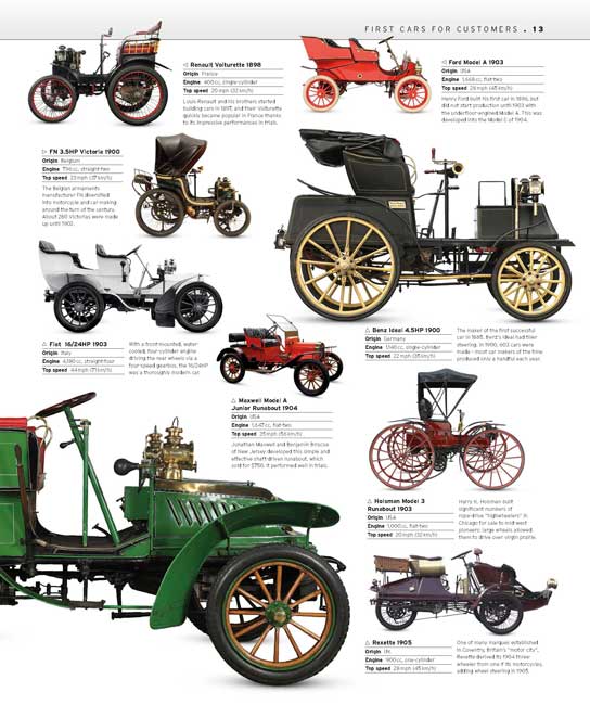 The Car Book: The Definitive Visual History