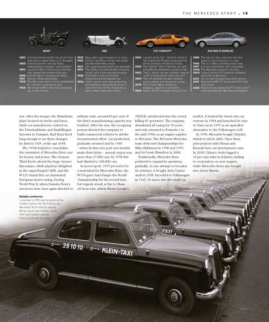 The Car Book: The Definitive Visual History
