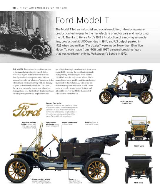 The Car Book: The Definitive Visual History