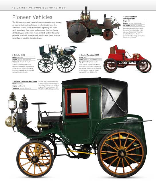 The Car Book: The Definitive Visual History