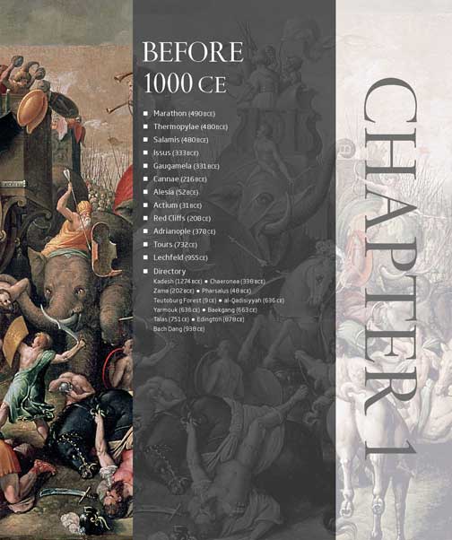 Battles That Changed History