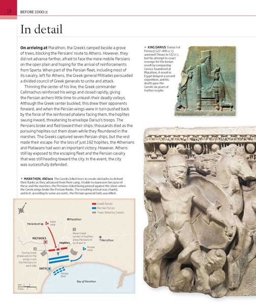 Battles That Changed History