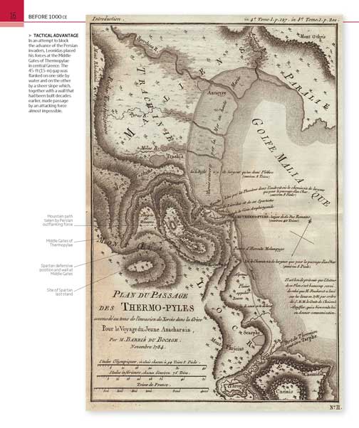 Battles That Changed History