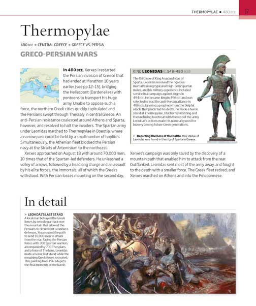 Battles That Changed History