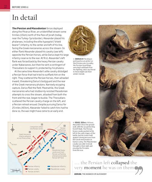 Battles That Changed History