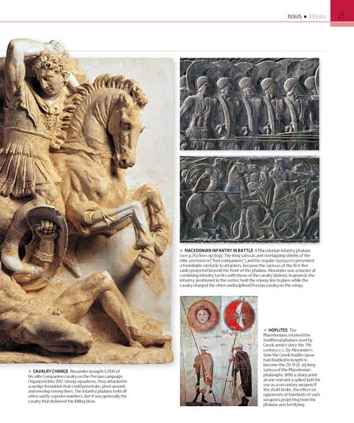 Battles That Changed History