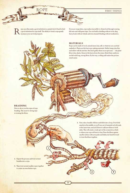 The Book. The Ultimate Guide to Rebuilding a Civilization