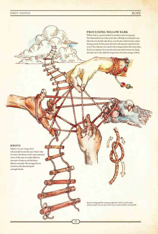 The Book. The Ultimate Guide to Rebuilding a Civilization