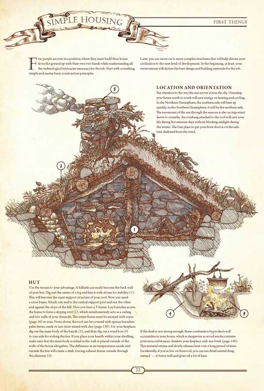 The Book. The Ultimate Guide to Rebuilding a Civilization