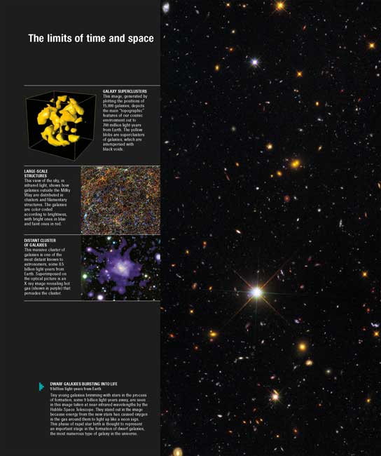 Universe, New Edition