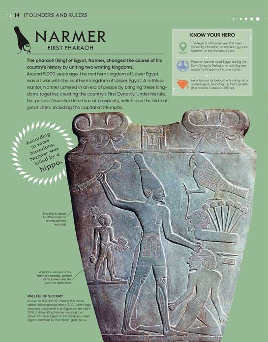 Legendary Heroes: Epic Characters from Across the Ages