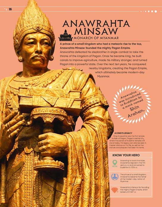 Legendary Heroes: Epic Characters from Across the Ages