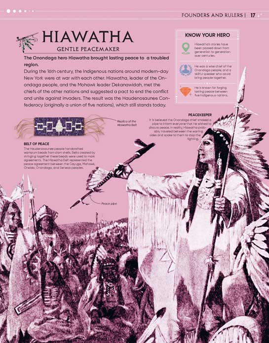 Legendary Heroes: Epic Characters from Across the Ages