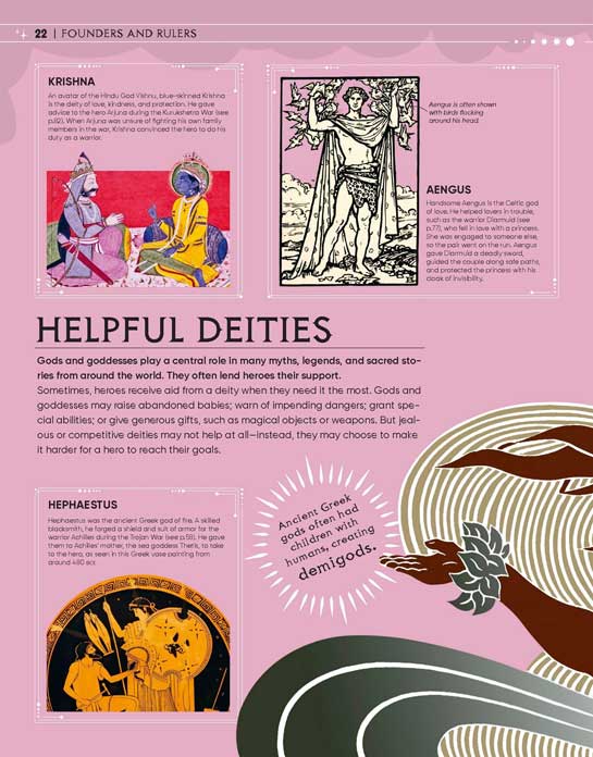 Legendary Heroes: Epic Characters from Across the Ages