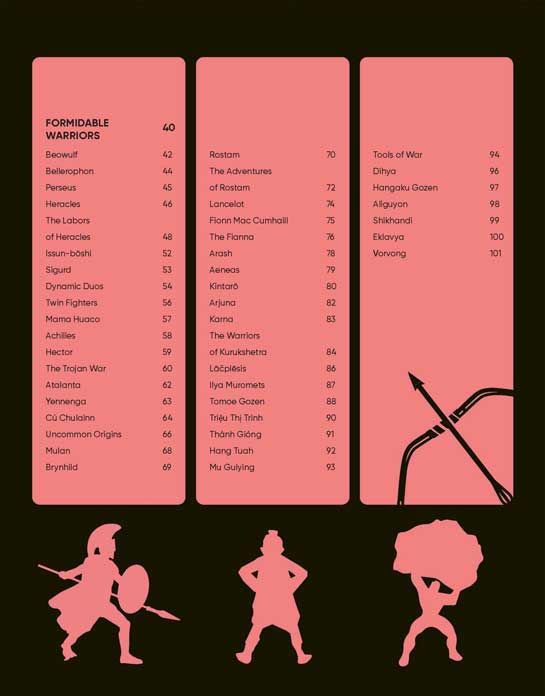 Legendary Heroes: Epic Characters from Across the Ages