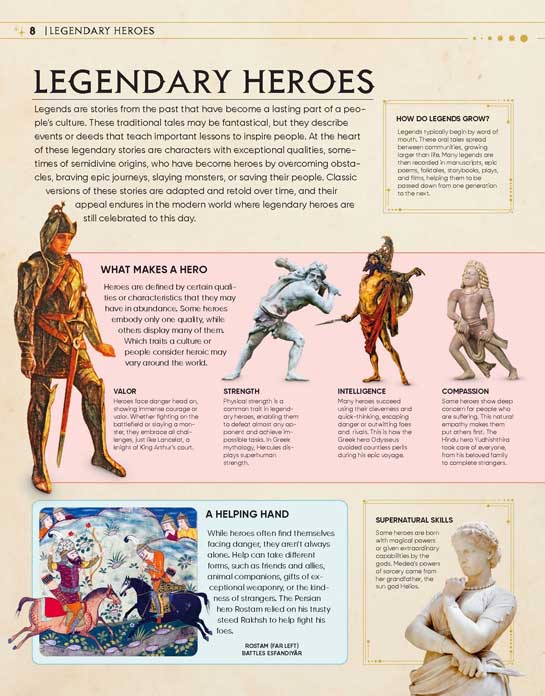 Legendary Heroes: Epic Characters from Across the Ages