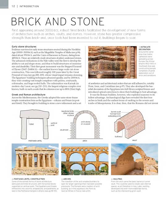 Man Made Wonders of the World