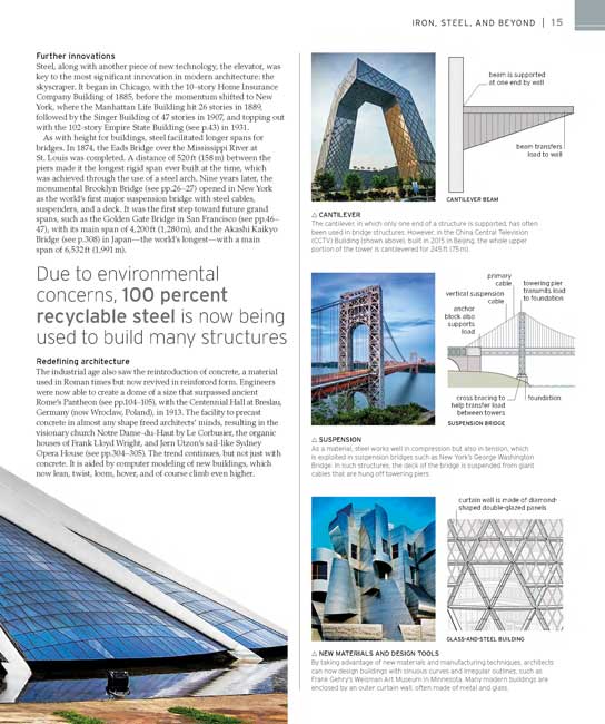 Man Made Wonders of the World