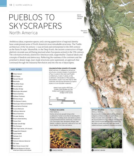 Man Made Wonders of the World