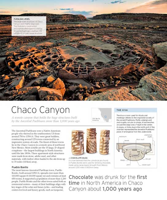 Man Made Wonders of the World