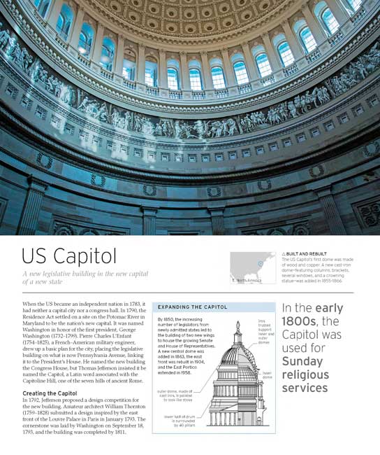 Man Made Wonders of the World