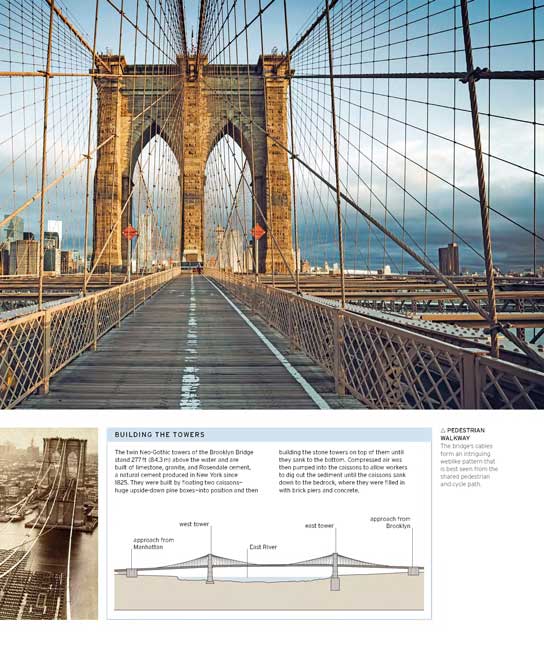 Man Made Wonders of the World