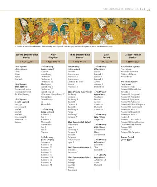 Ancient Egypt: The Definitive Visual History