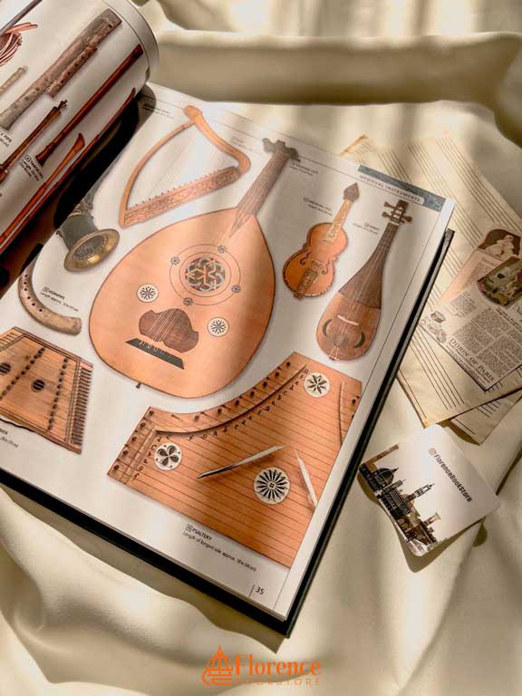 Music: The Definitive Visual History